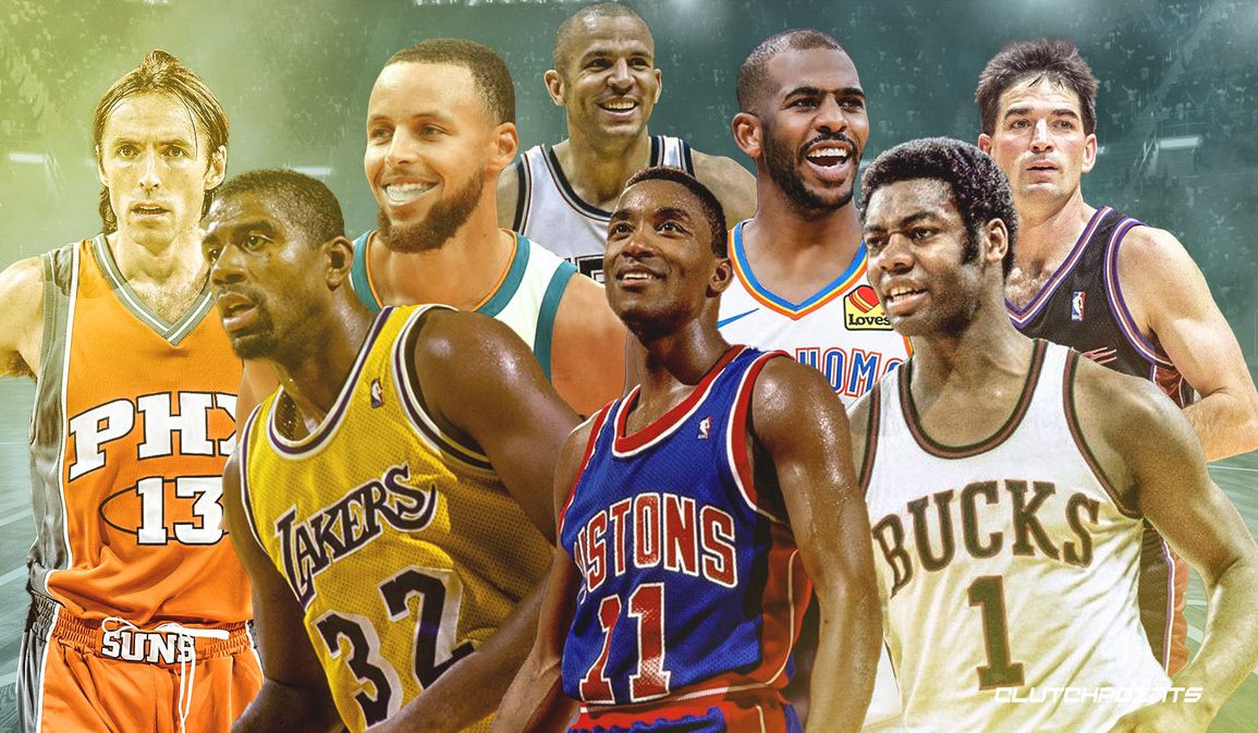 Most Popular Point Guards In The History Of NBA