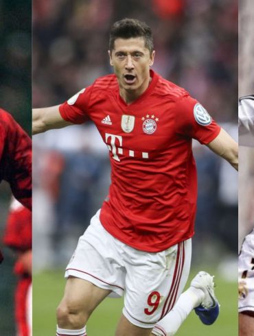 Cheapest Football Transfers