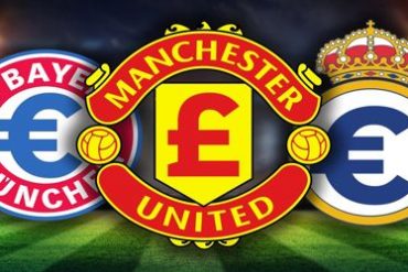 Most Expensive Football Teams