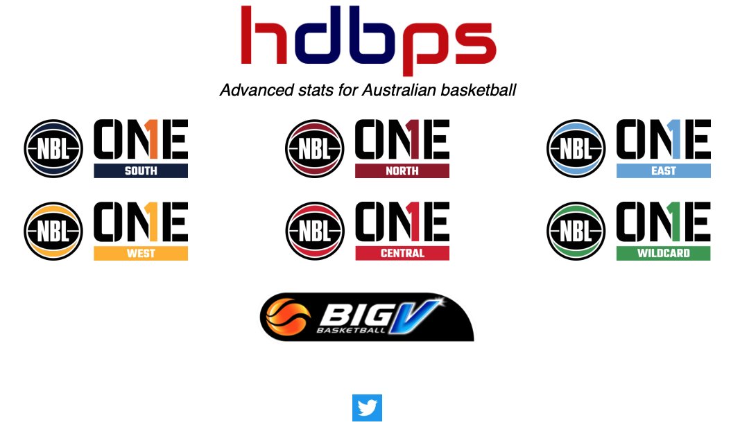 Big V Australian League