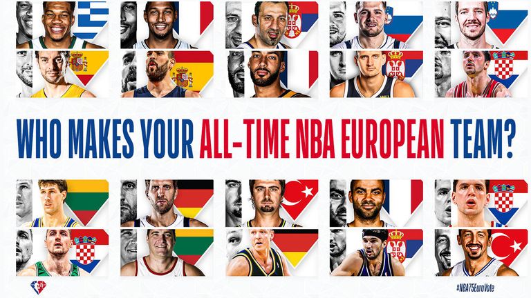 International NBA Stars