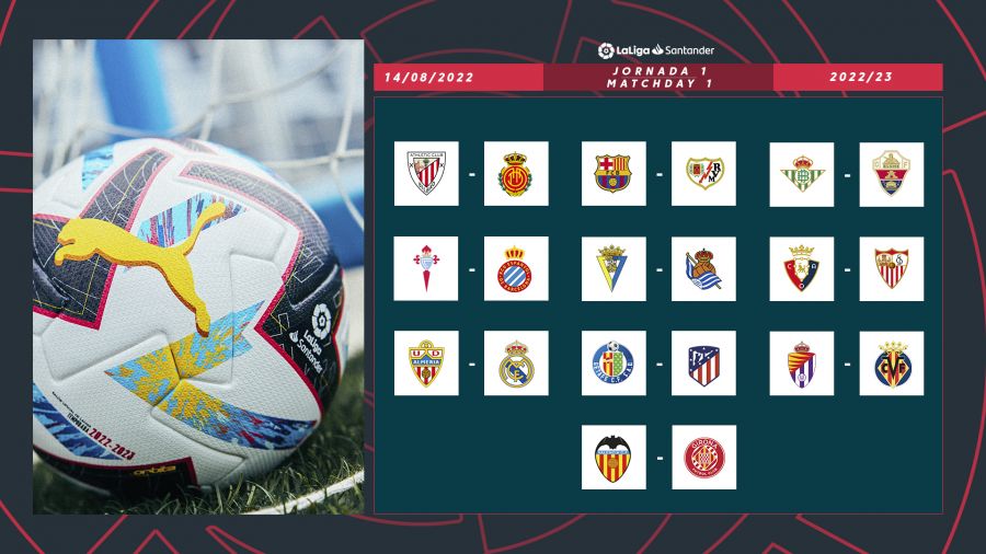 Where To Watch La Liga In The US