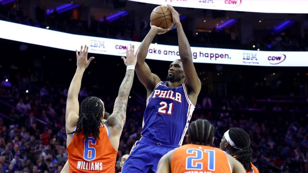 Joel Embiid