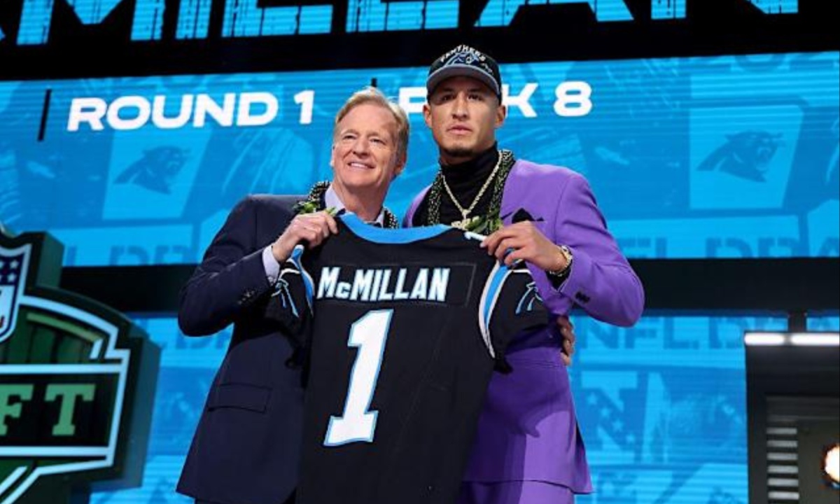 Cowboys Face Crucial Draft Decisions as McMillan, Golden Rise and Trade Scenarios Gain Traction